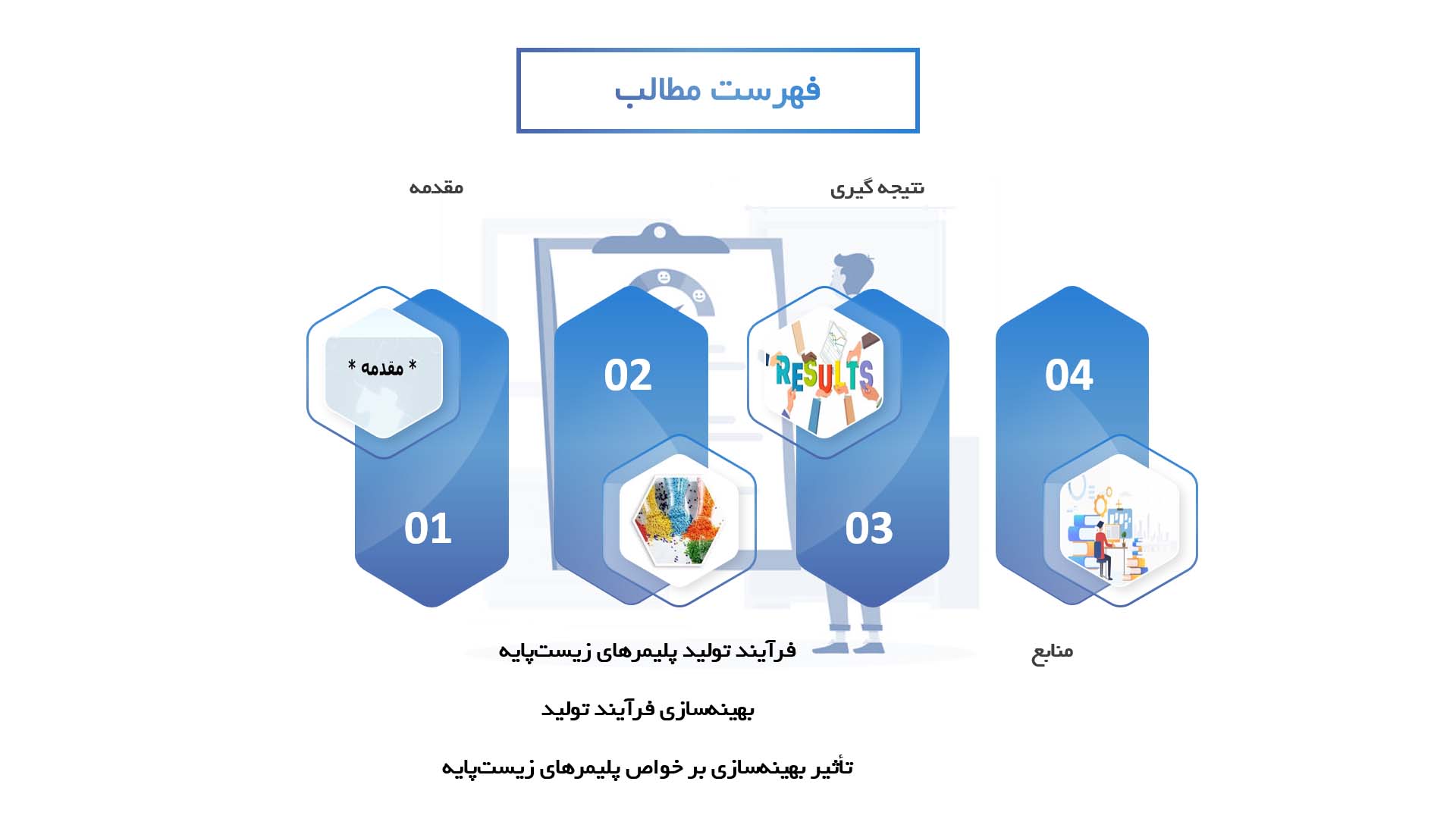 پاورپوینت در مورد بهینه‌سازی فرآیند تولید پلیمرهای زیست‌پایه